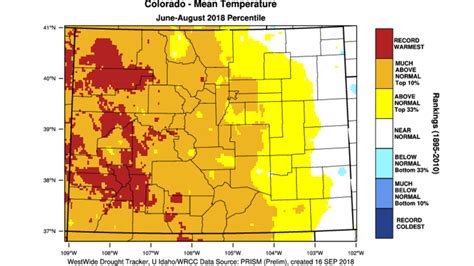 Counties with the warmest summers in Colorado